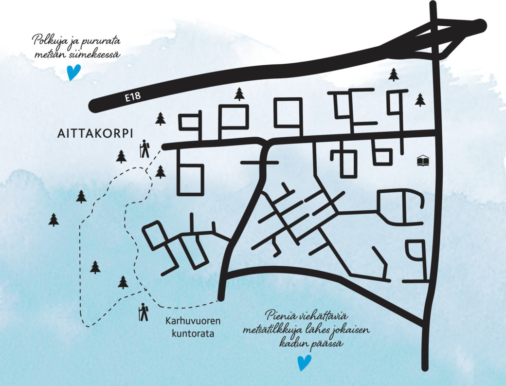 Aittakorpi Kotkan kaupunki
