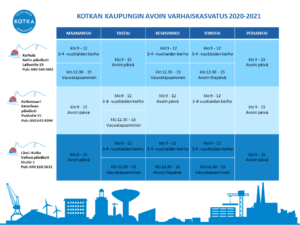 Lukujärjestys Kotkan kaupungin varhaiskasvatus 2020-2021