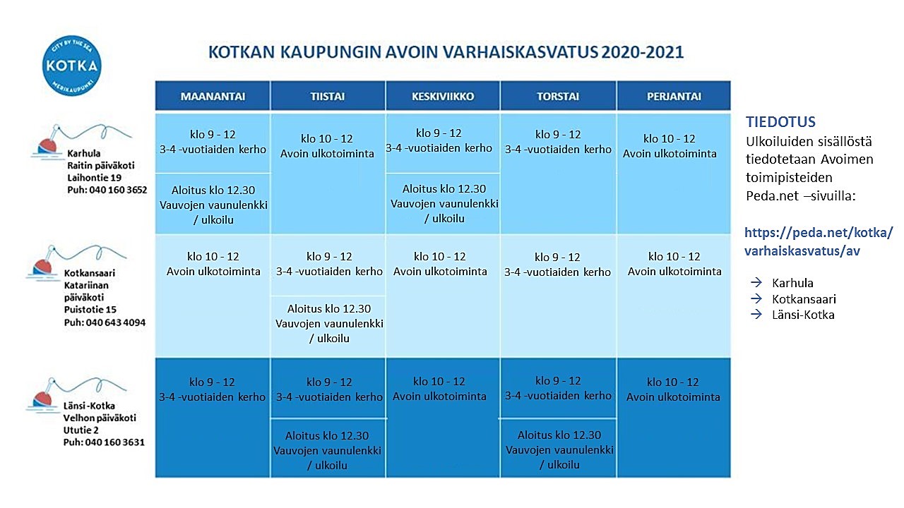 Avoimen varhaiskasvatuksen lukujärjestys