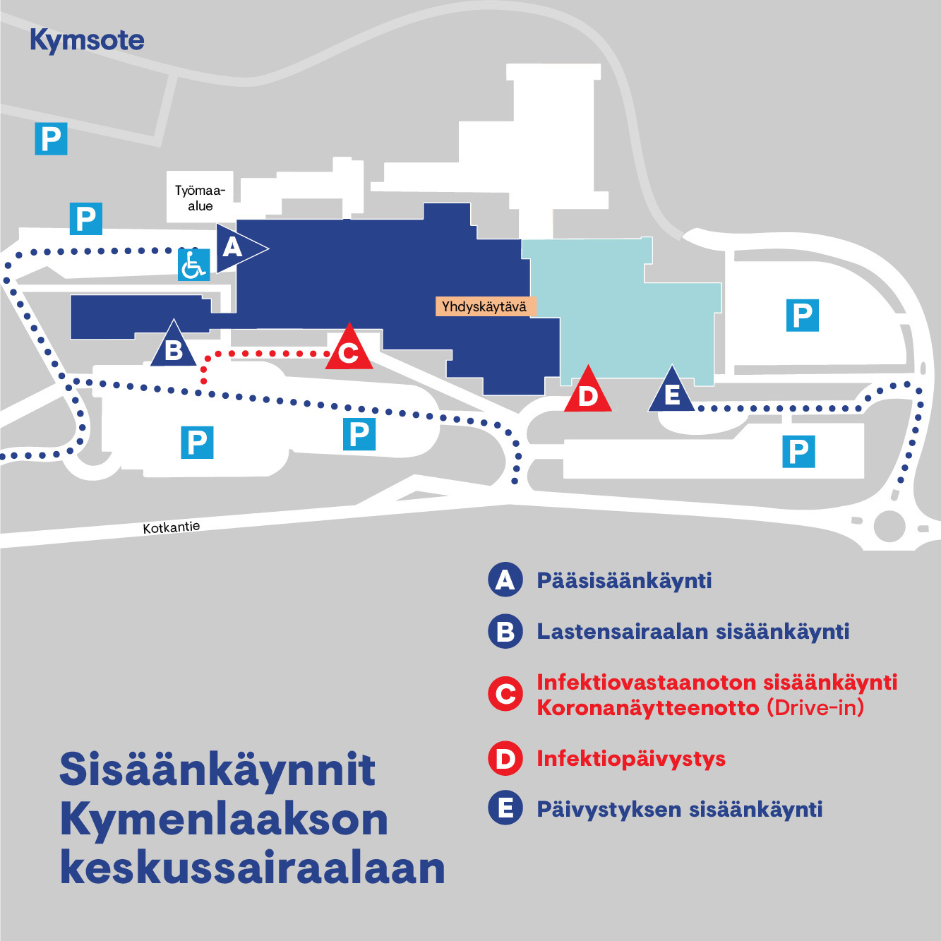 Koks infektiopäivystys 3.5.2021 alkaen