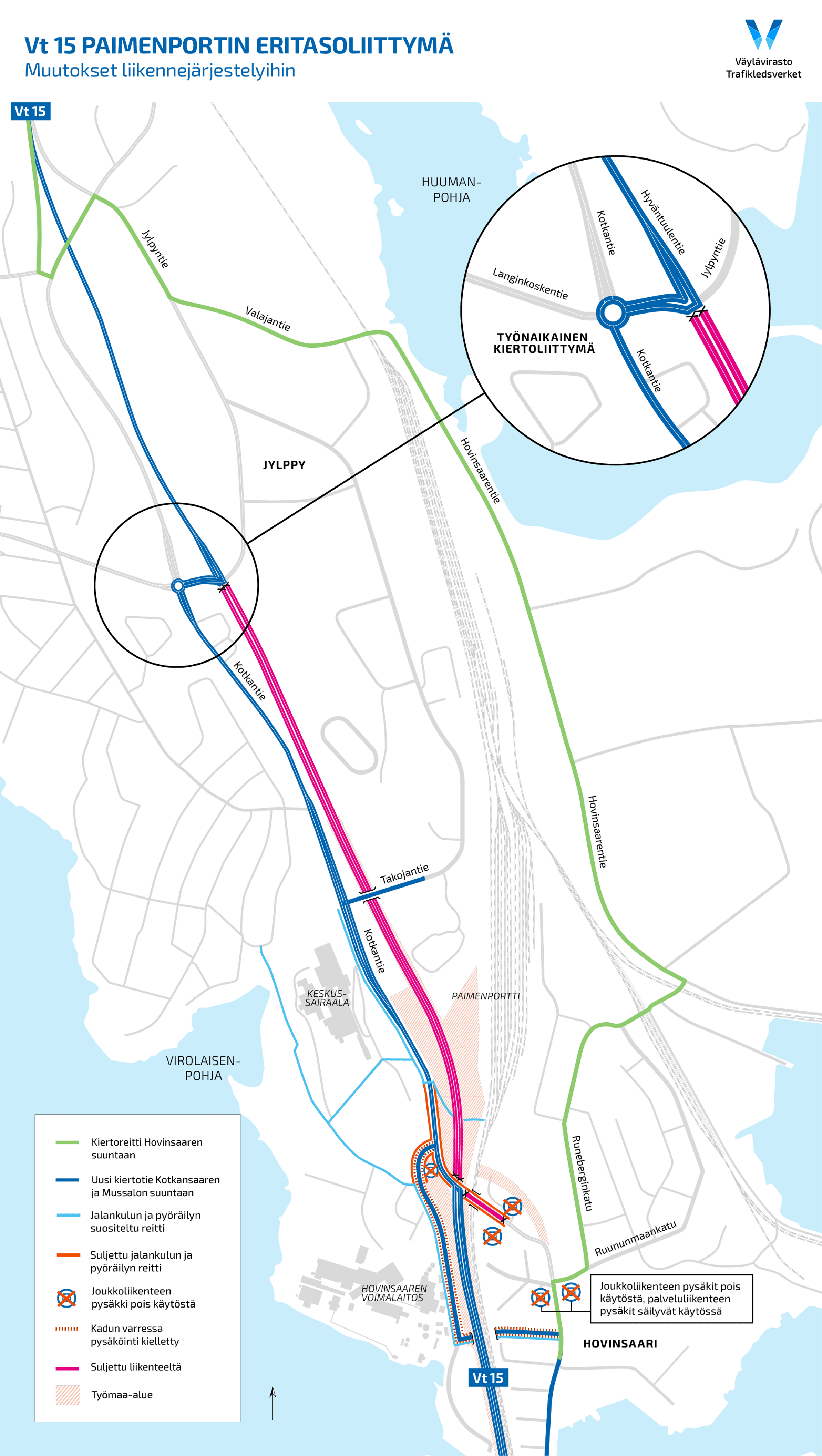 Paimenportin liikennejärjestelyt