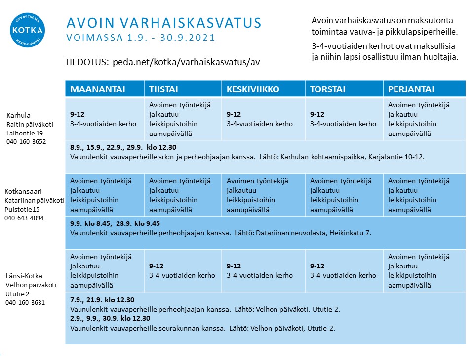 Kuvassa on avoimen varhaiskasvatuksen toimipisteiden lukujärjestys syyskuulle 2021.