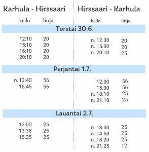 kuvassa on karhula-hirssaari aikataulut