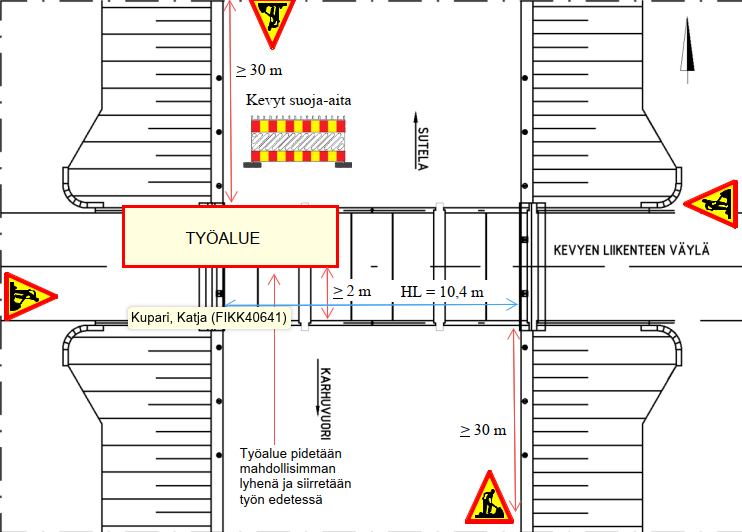 aittakorven silta havainnekuva 2